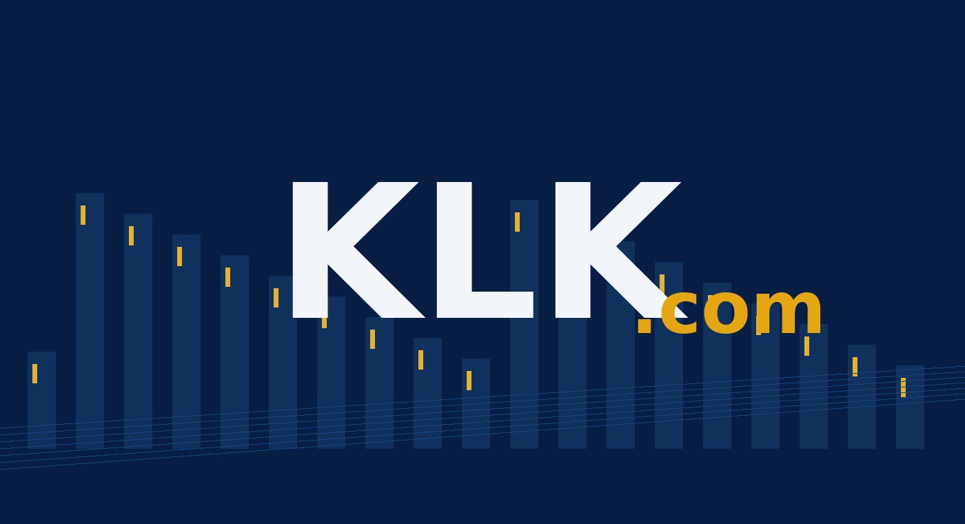 Corporate skyline with KLK branding